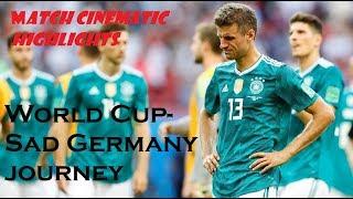 Die Mannschaft/Germany national team journey in World Cup 2018