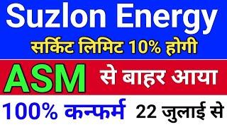 Suzlon Energy ASM से बाहर आया ◾ suzlon energy latest news ◾ suzlon energy latest news today