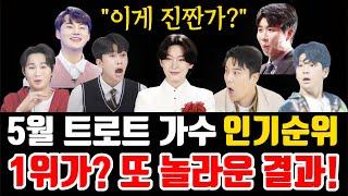 트로트 가수 "5월 인기순위(브랜드평판) 발표!" 1위가? 또 놀라운 결과네요!