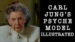 Carl Jung’s Psyche Model Illustrated by Marion Woodman | Deep Dive into Jungian Psychology