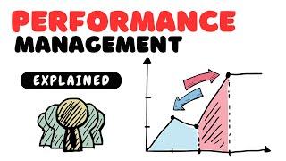 Performance Management System : EXPLAINED