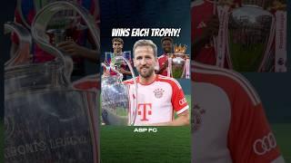 I simulated Football in 2025 to see which team wins each trophy!