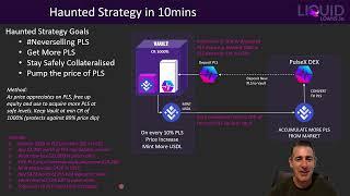 Behind the Scenes with Liquid Loans E10 Haunted Strategy in 10mins