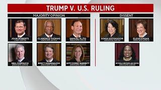Interview: Legal expert Chris Pannozzo breaks down the Supreme Court's presidential immunity ruling