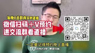 黄金要突破大涨了吗？？？