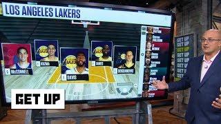 How the Lakers fill out the roster after trading Lonzo, Ingram and Hart to the Pelicans | Get Up