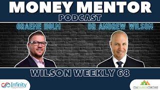 February RBA Rate Decision | Wilson Weekly 68 | Money Mentor Podcast