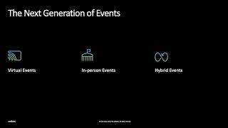 The new era of events will include in-person, virtual, and everything in-between