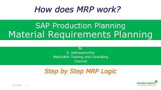 01-43 SAP PP – Material Requirements Planning MRP - Step by Step in English SAP Production Planning