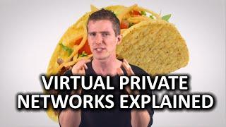 VPNs or Virtual Private Networks as Fast As Possible