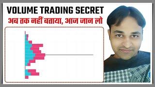 How To Trade Fixed Range Volume Profile | Beginners Trading Guide | CA Vyankati Kendre