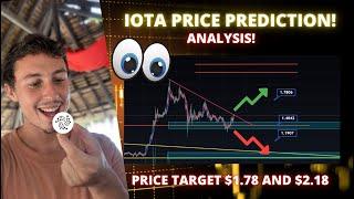 IOTA CRYPTO PRICE PREDICTION! $1.78 PRICE TARGET!