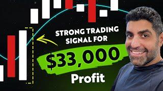 A Powerful Day Trading Reversal Strategy for $33,000 Profit