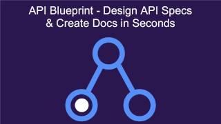 API Blueprint - Design API Specs & Create API Docs in Seconds