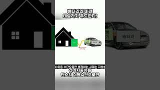 배터리의 미래 테슬라가 주도한다