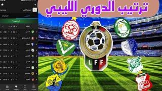 ترتيب الدوري الليبي بعد انتهاء مباريات اليوم الثلاثاء 7-5-2024