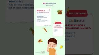 Micronutrient Deficiencies Reel