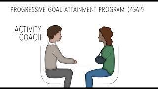 Progressive Goal Attainment Program (PGAP)