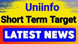 Uniinfo share latest news | Uniinfo share target news