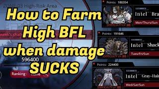 [PtN] How to farm 160k-200k+ in High Risk BFL when your damage sucks