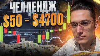 🟢 СИГНАЛЫ ДЛЯ ТОРГОВЛИ – ЛУЧШИЕ ТОРГОВЫЕ СТРАТЕГИИ И АНАЛИЗ РЫНКА