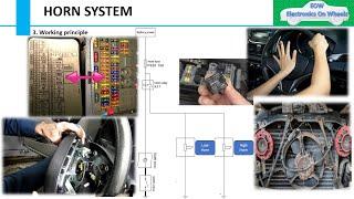 What is horn system? How horn works in car? How to fix horn in car@WeberAuto @Lesics