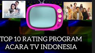 Top 10 Rating Program Acara TV Indonesia Di Awal Januari 2023 | Sepakbola Kalahkan Sinetron