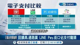 電子支付創4兆消費額 LINE PAY成電子支付"龍頭" 悠遊付想跟進回饋不夠成阻礙│記者 程彥豪 吳承斌│【台灣要聞。先知道】20210509│三立iNEWS