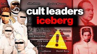 Cult Leaders Iceberg Explained