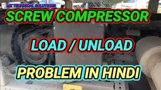 Troubleshooting McQuay Chiller Screw Compressor Load/Unload Issues | MK Technical Solutions ......