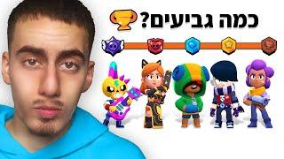 פריזי נגד 0 עד 100,000 גביעים בבראול סטארס