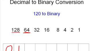 9. Decimal to Binary Conversion