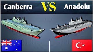 Turkish TCG Anadolu VS Australian Canberra Class Amphibious Assault Ship (LHD)