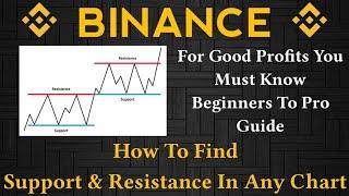 How To Find Support & Resistance In Any Chart | Simple & Complete Guide @TamilCryptoSchool