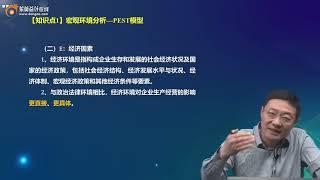 2022 CPA 战略 吕鹏 基础班第16讲    宏观环境分析——PEST模型