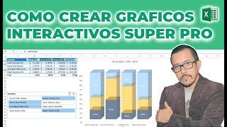 Cómo hacer #GRAFICOS #INTERACTIVOS EN #EXCEL  para análisis de #DATOS de #FORMA #DINAMICA.