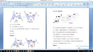 职业交易员进阶之路19 谐波形态