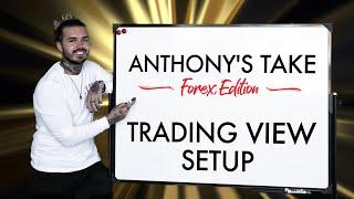 TRADING VIEW SETUP - Forex Edition