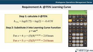 Operations Management: Learning Curves