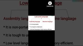 High Level Language || Low Level Language || Programming Language || UGC NET Paper 1 ICT #shorts
