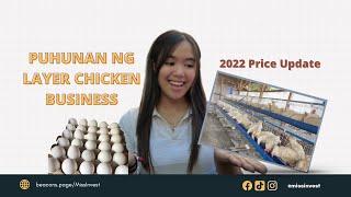 EGG BUSINESS FOR BEGINNERS  2023 Puhunan/Capital ng 200 heads RTL Chicken Layer (Ready to lay)