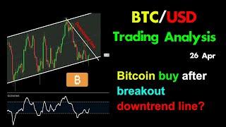 BTCUSD price prediction today:  bitcoin buy after breakout downtrend line??