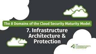 Infrastructure Architecture & Protection | The 8 Domains of the Cloud Security Maturity Model | Pt 7