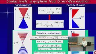 Graphene II