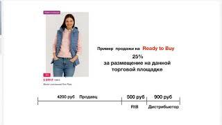 ПРЕЗЕНТАЦИЯ  17.04.2021 ч. 1 Марина Верчик  Как заработать с RtB