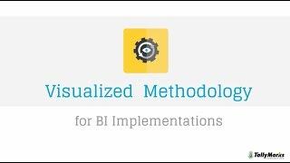 Visualize Methodology