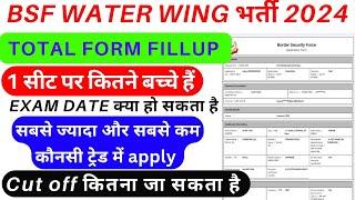 BSF water wing total किनते form apply 2024 / BSF water wing exam date / BSF Constable crew exam date