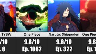 Top 20 Highest Rated Episodes of the Big THREE!  (Naruto, One Piece & Bleach)