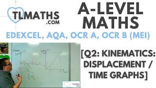 A-Level Maths: Q2-01 [Kinematics: Displacement / Time Graphs]