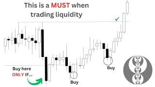 Liquidity Concepts Simplified | Part 2... Trade Like ICT